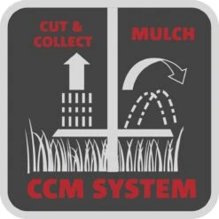 WOLF-Garten A 340 E Elektrische Grasmaaier - 1400 W - 34 Cm Maaibreedte - 30 Liter Opvangbak - Centrale Hoogte-instelling 33 WOLF-Garten A 340 E Elektrische Grasmaaier - 1400 W - 34 Cm Maaibreedte - 30 Liter Opvangbak - Centrale Hoogte-instelling -Gardena Winkel 1200x1200 188