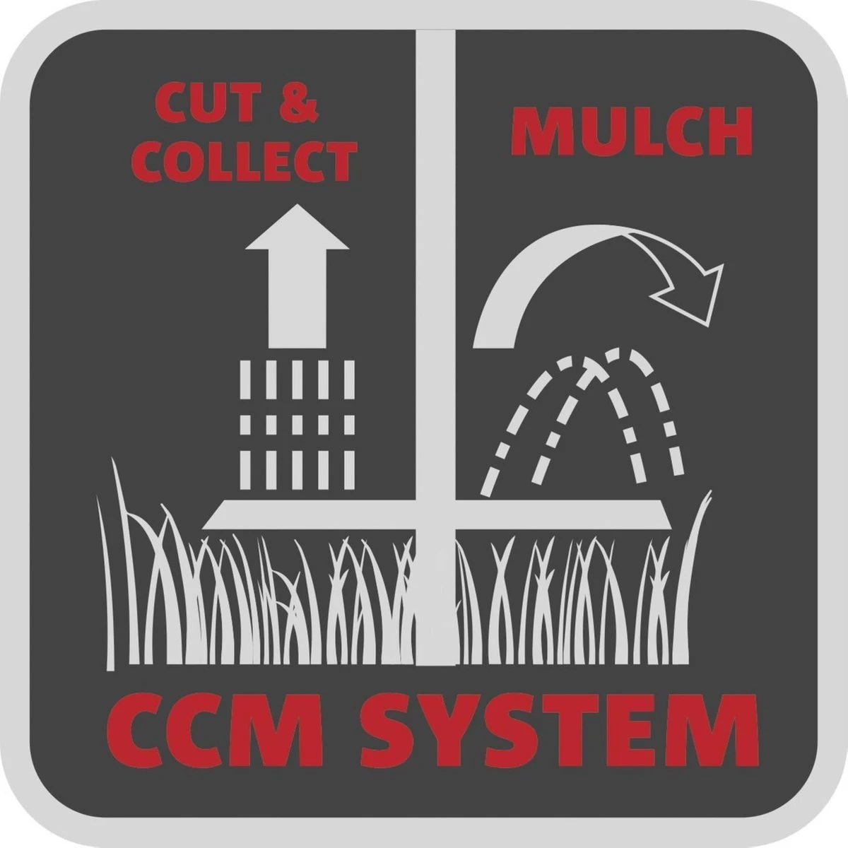 WOLF-Garten A 340 E Elektrische Grasmaaier - 1400 W - 34 Cm Maaibreedte - 30 Liter Opvangbak - Centrale Hoogte-instelling 14 WOLF-Garten A 340 E Elektrische Grasmaaier - 1400 W - 34 Cm Maaibreedte - 30 Liter Opvangbak - Centrale Hoogte-instelling - Afbeelding 12