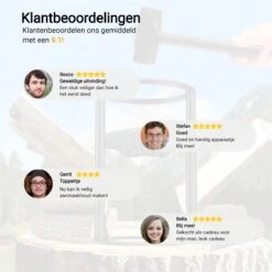 Maatworkz - Houtklover + Hamer - Houtsplijter - Houtkliever - Houtklover Voor Aanmaakhout - Gietijzer - Zwart -Gardena Winkel 1200x1200 556